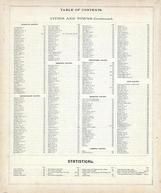 Table of Contents 2, New Hampshire State Atlas 1892 Uncolored